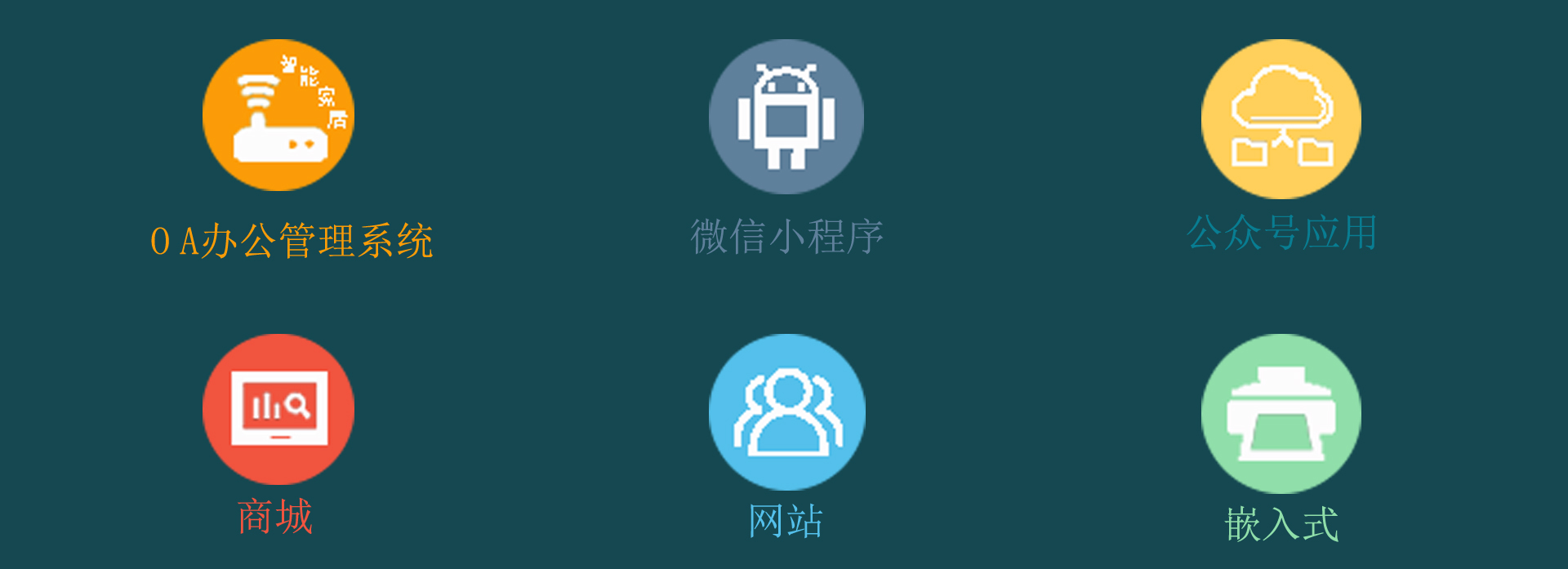赤峰主要业务